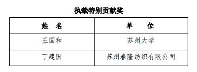 热点 | 2019年全国纺织行业“牛牌杯”纺织设备保全工（长丝织造织机保全）职业技能竞赛全国决赛成功举行